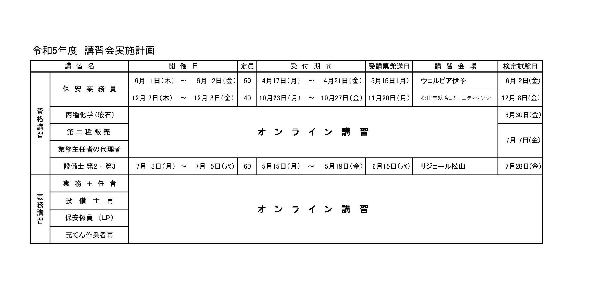 講習実施計画